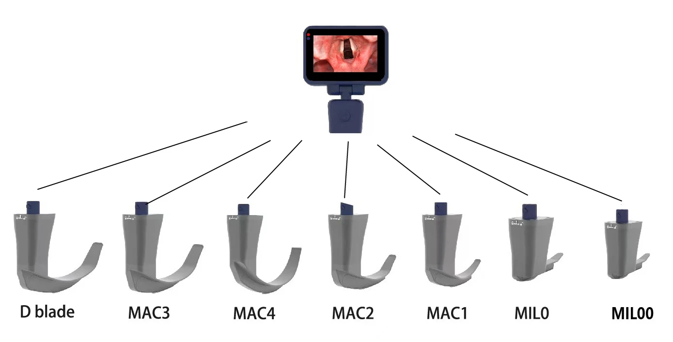 Portable Video Laryngoscope Set with 3-Inch Screen and Disposable/Reusable Options for Emergency Use